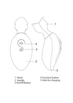 Load image into Gallery viewer, Bliss Allure Silicone Rechargeable Clitoral Suction Vibrator Waterproof