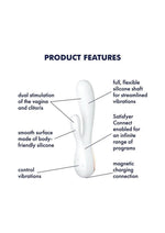 Load image into Gallery viewer, Satisfyer Mono Flex Rechargeable Silicone Rabbit Vibrator
