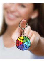 Load image into Gallery viewer, Super Fun Key Chain Sex Spinner - Multicolor

